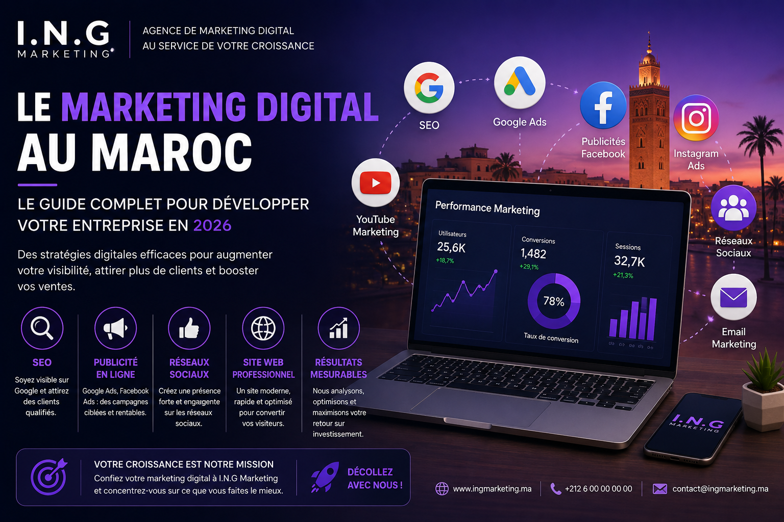 Digital Marketing in Morocco: The Complete Guide to Growing Your Business in 2026